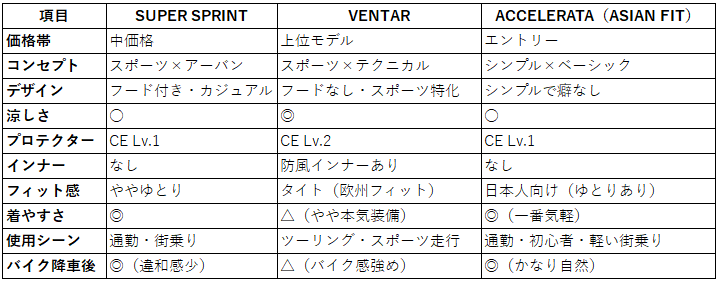 スクリーンショット 2026-03-21 152045