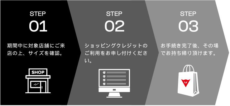 金利0_step