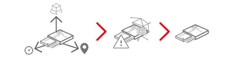 airbag-for-motorcycle-intro_14