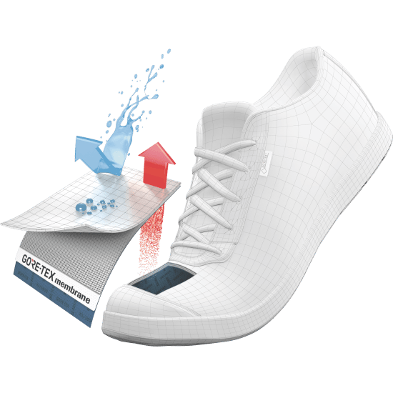 gore-tex_footwear_extended_comfort-1