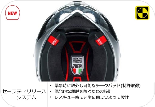 NEW AGVヘルメット・PISTA GP RとCORSA Rご紹介！！
