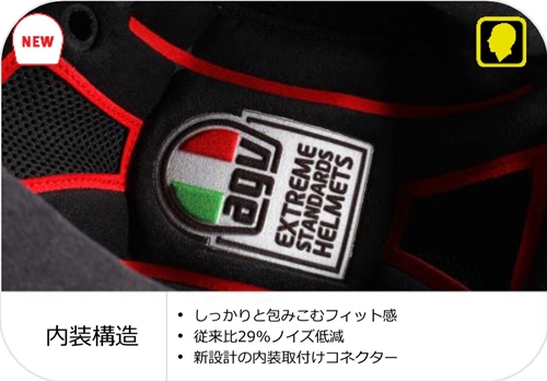 NEW AGVヘルメット・PISTA GP RとCORSA Rご紹介！！