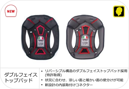 AGVヘルメットの人気モデルがグレードアップして登場！