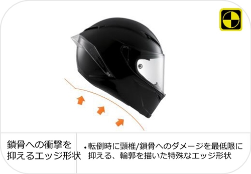 NEW AGVヘルメット・PISTA GP RとCORSA Rご紹介！！
