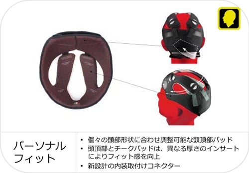 ※最終値下げ　agv corsar Mサイズ 最終値下げ agv corsar Mサイズ 最終値下げ agv corsar Mサイズ AGV