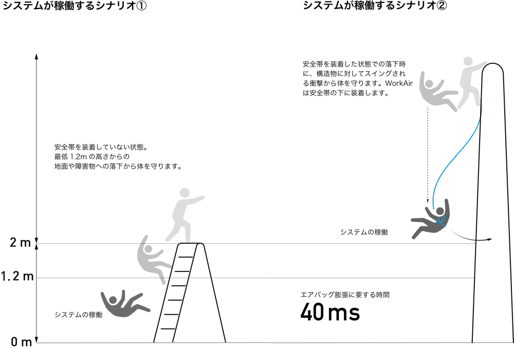 sub6.png__PID:1be1e744-9662-4656-a374-366f1d3af761