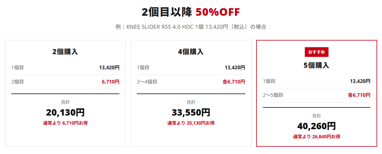 knee