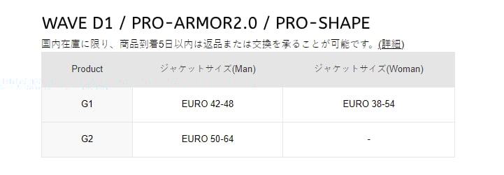 protector jacket (1)