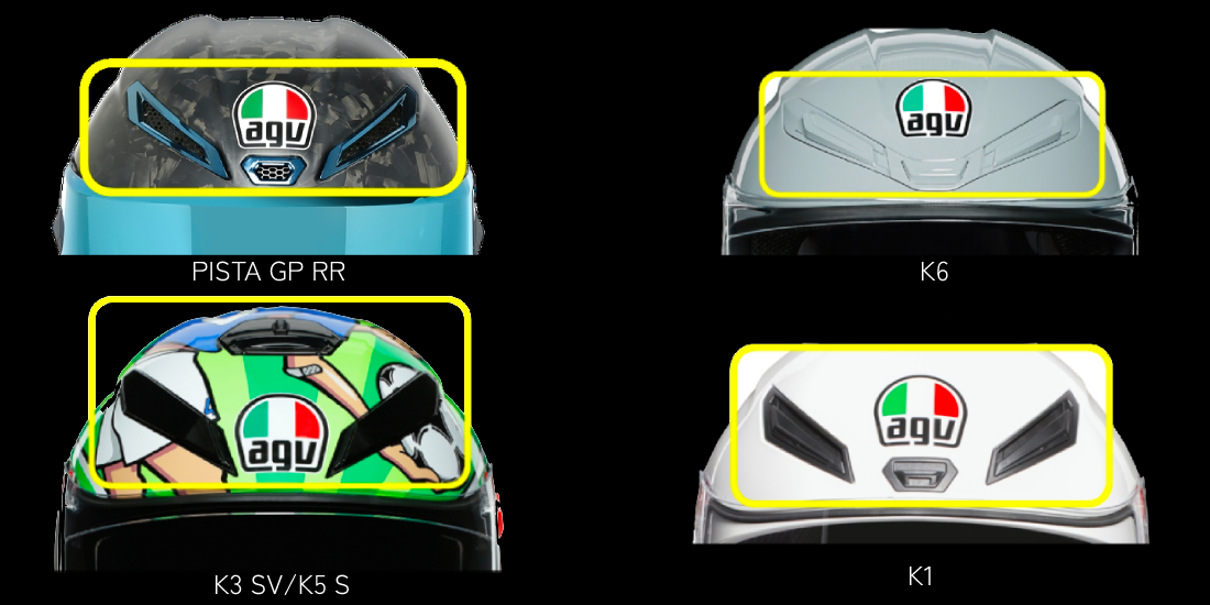 AGV】ベンチレーションの各部の役割