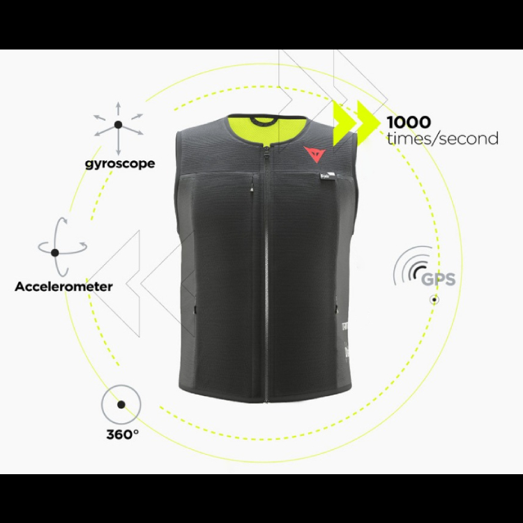 SMART JACKET】の防御性能が非常にわかりやすいブログ